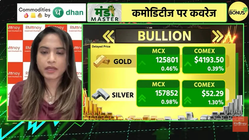 Load video: GOLD RATE IN 2026?