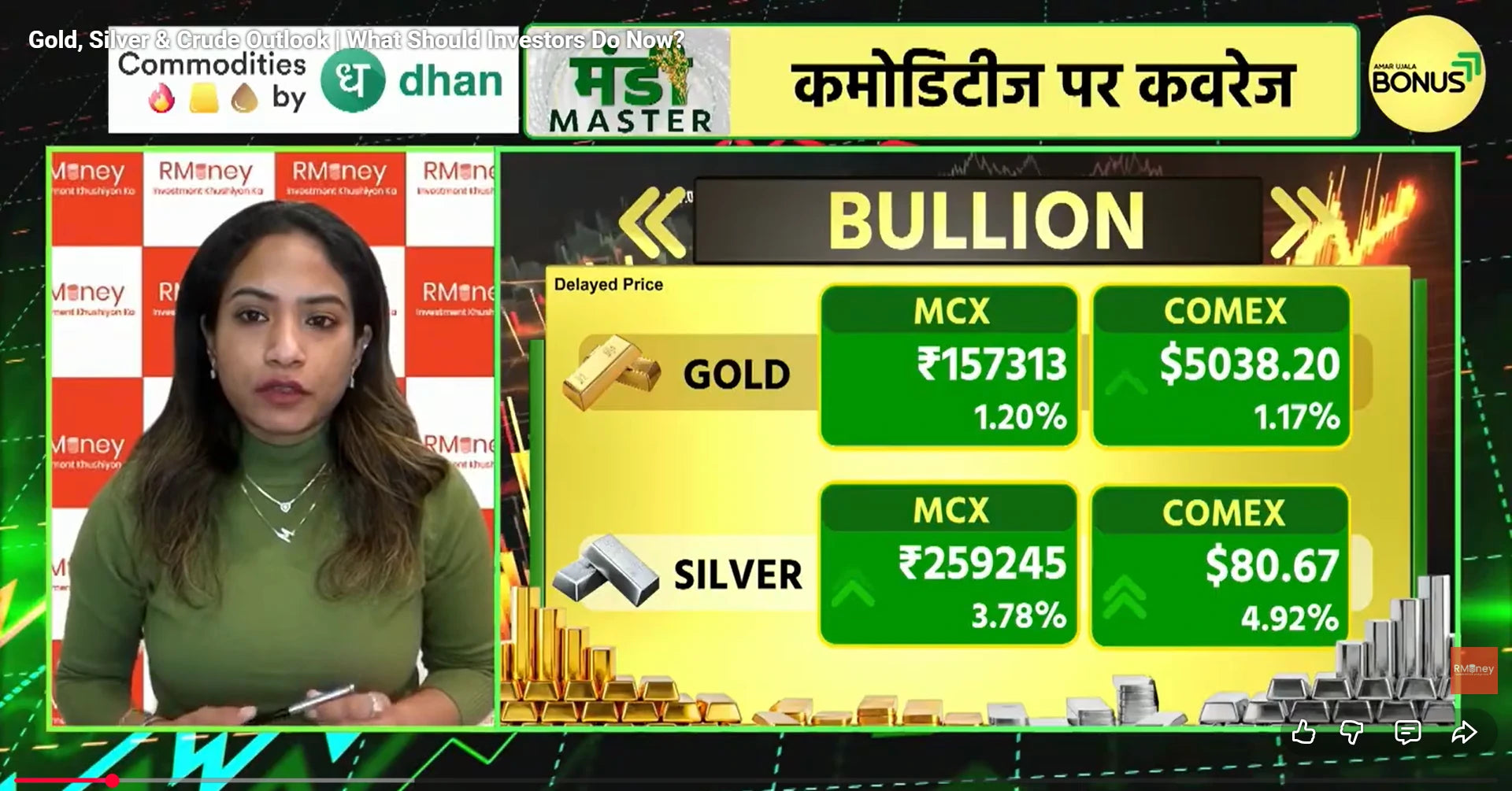 Load video: GOLD, SILVER, CRUDE ARE MOVING