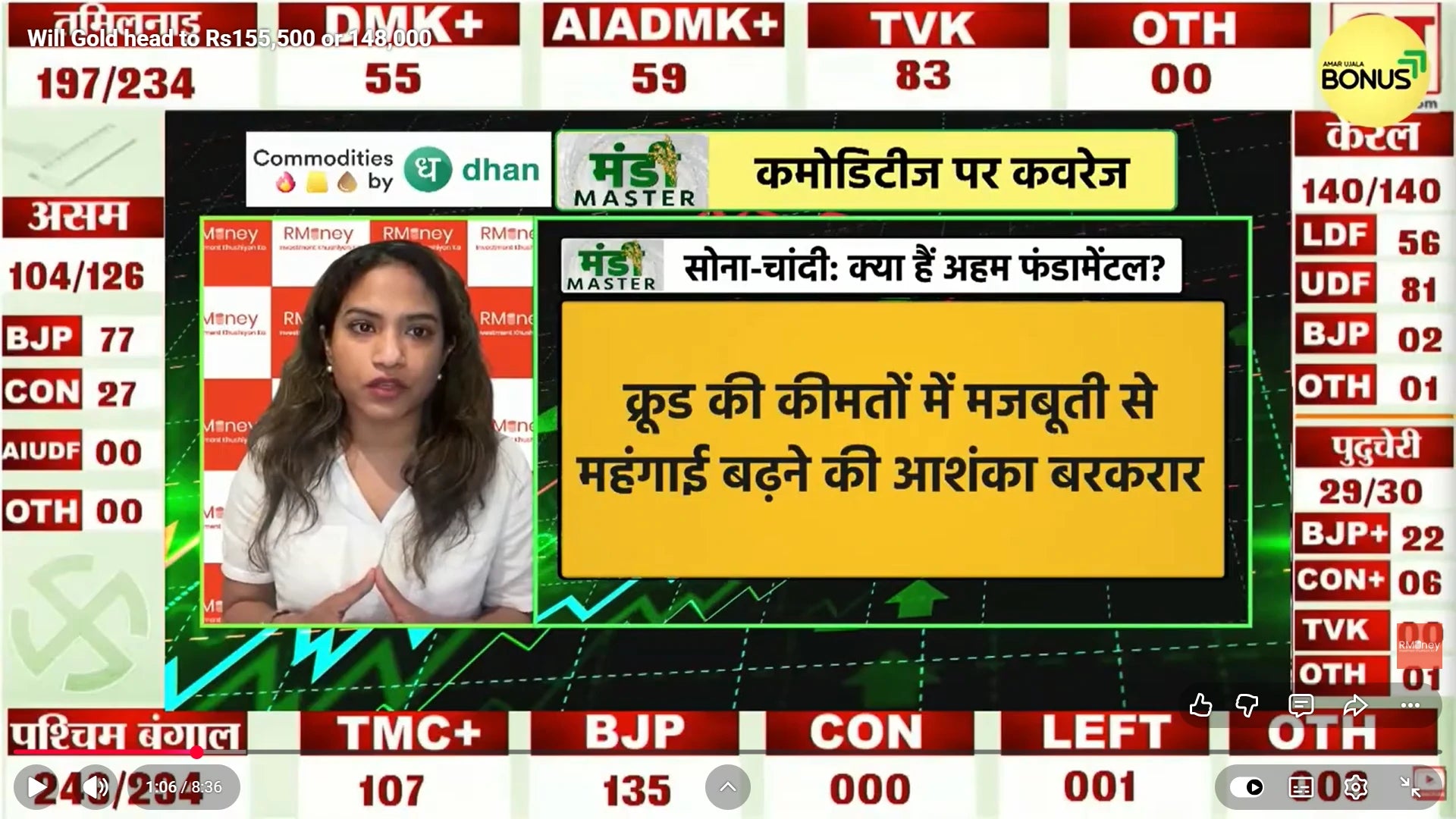 Load video: GOLD, SILVER, CRUDE ARE MOVING
